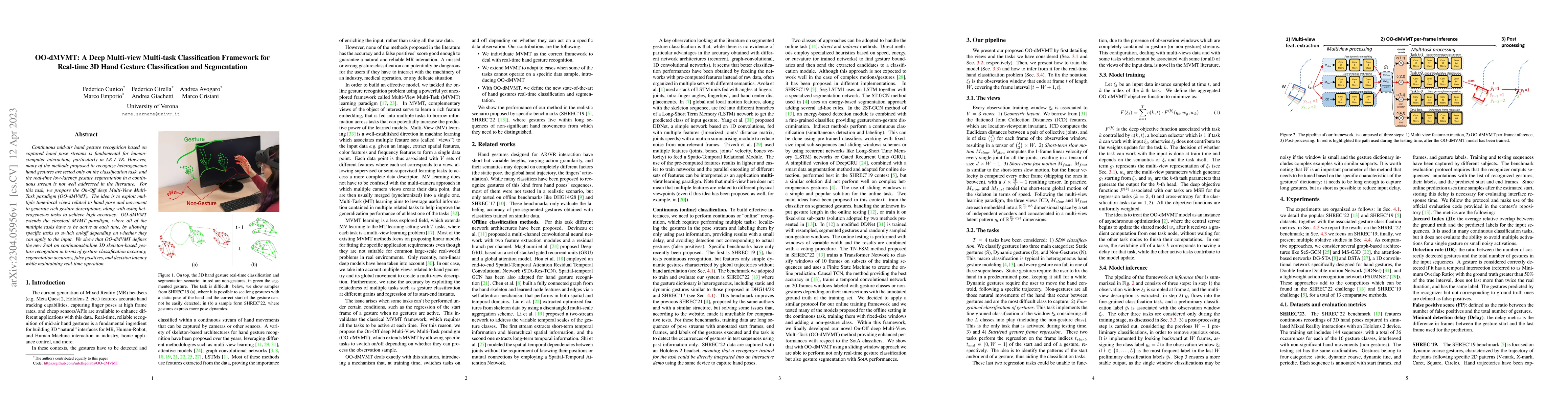 Thumbnail for OO-dMVMT: A Deep Multi-view Multi-task Classification Framework for
  Real-time 3D Hand Gesture Classification and Segmentation