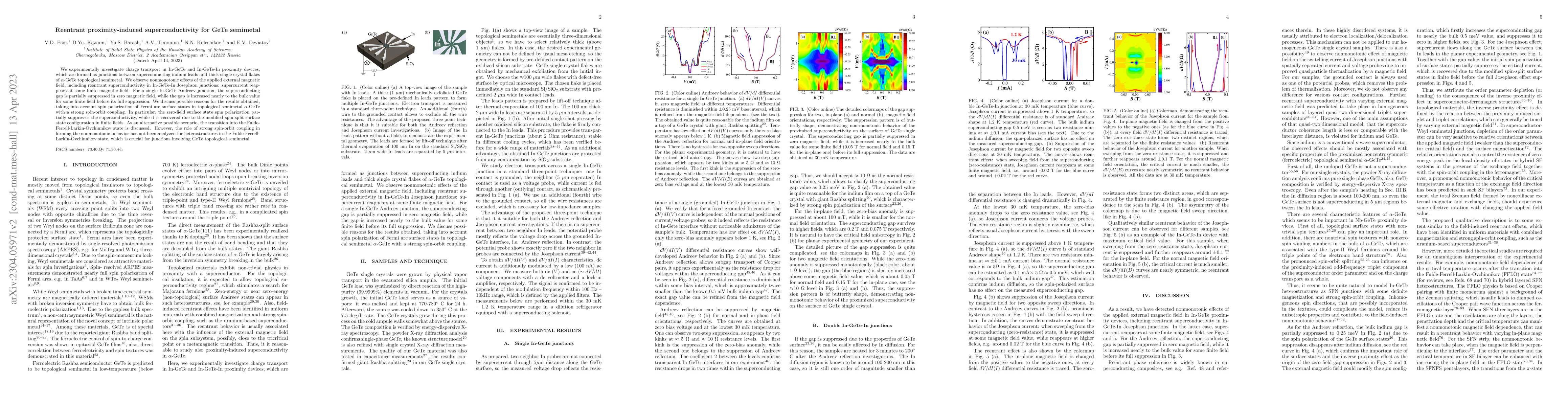 Thumbnail for Reentrant proximity-induced superconductivity for GeTe semimetal
