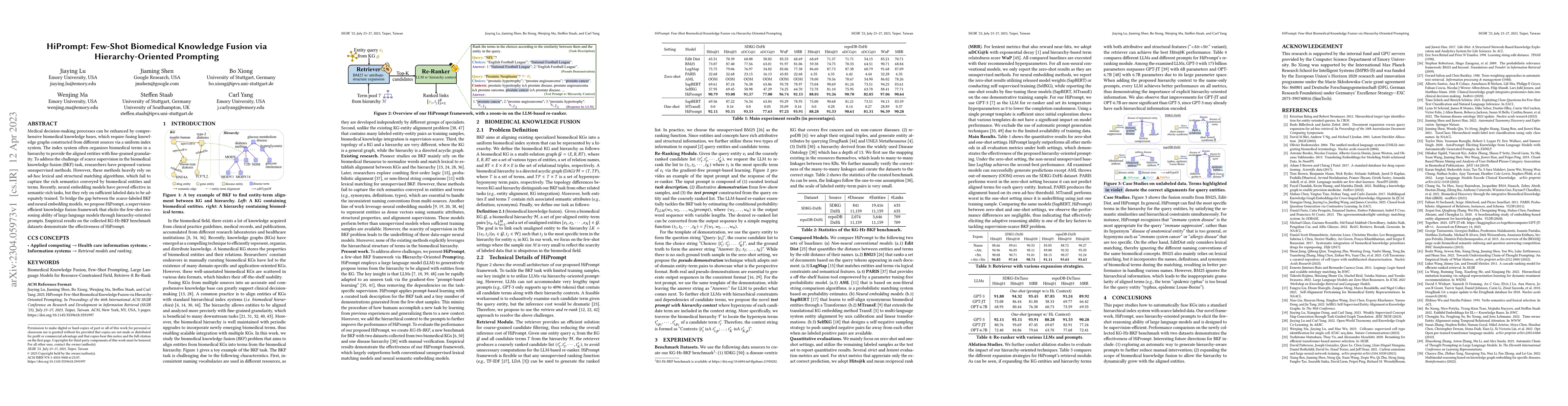 Thumbnail for HiPrompt: Few-Shot Biomedical Knowledge Fusion via Hierarchy-Oriented
  Prompting