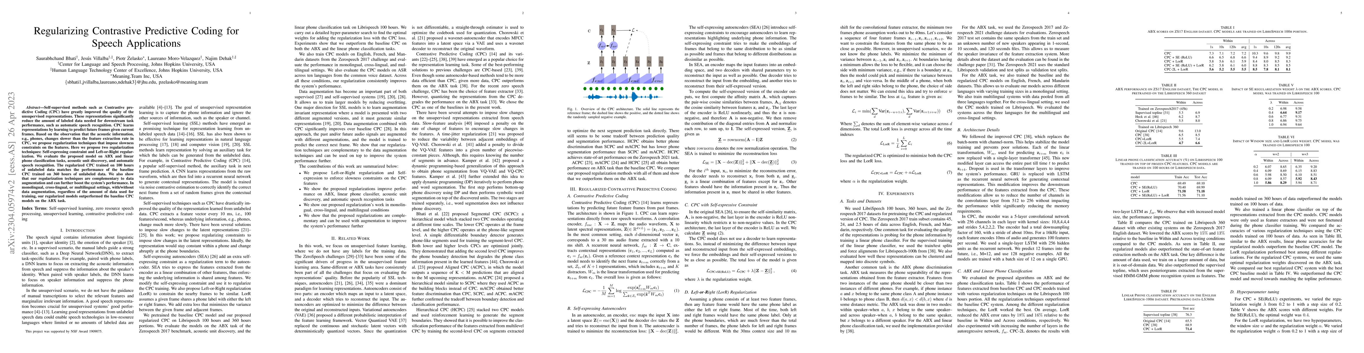 Thumbnail for Regularizing Contrastive Predictive Coding for Speech Applications