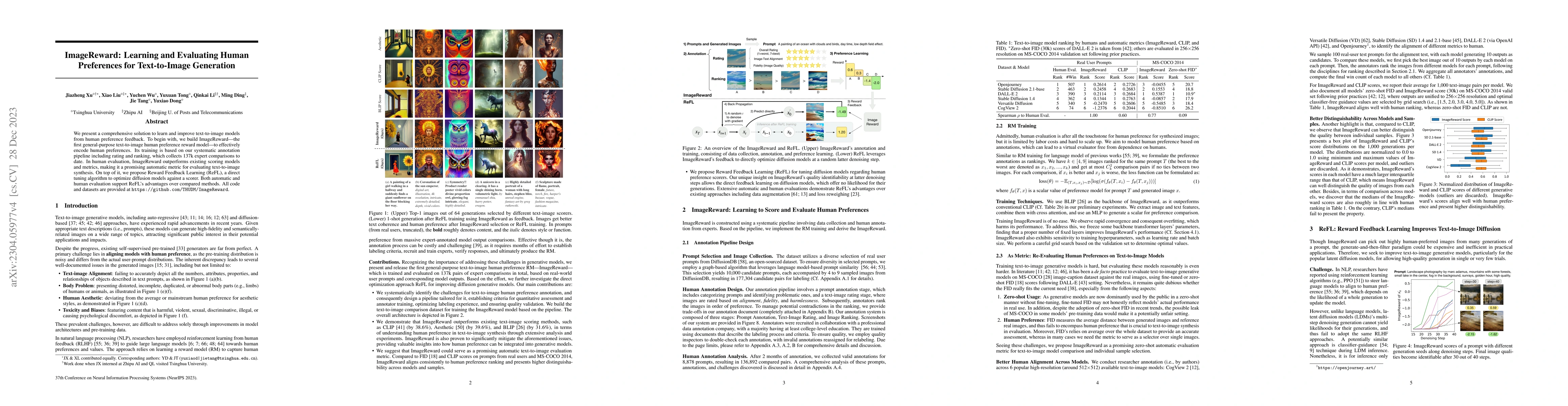 Thumbnail for ImageReward: Learning and Evaluating Human Preferences for Text-to-Image
  Generation