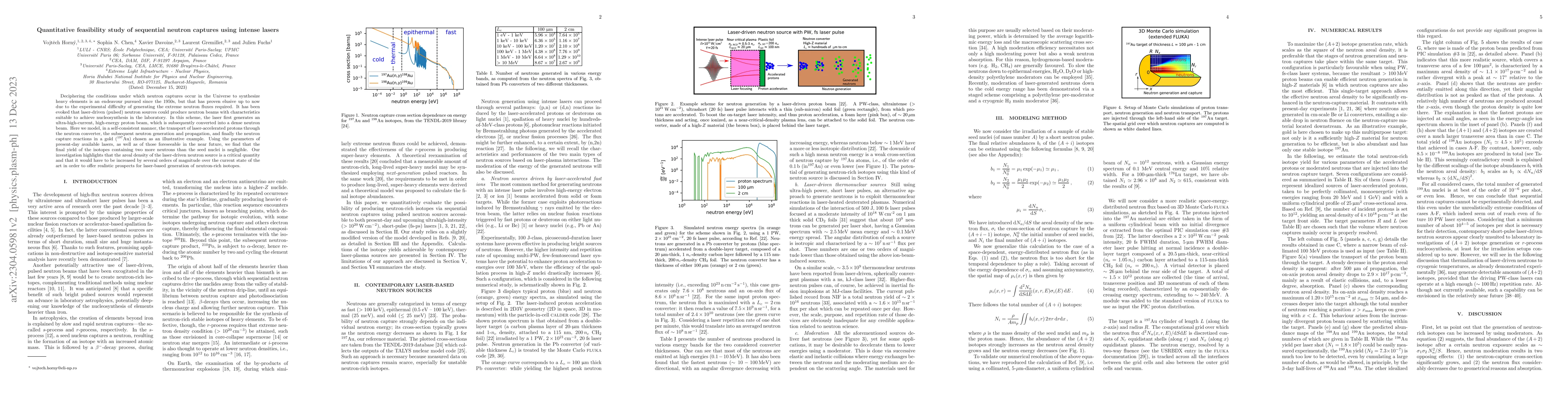 Thumbnail for Quantitative feasibility study of sequential neutron captures using
  intense lasers