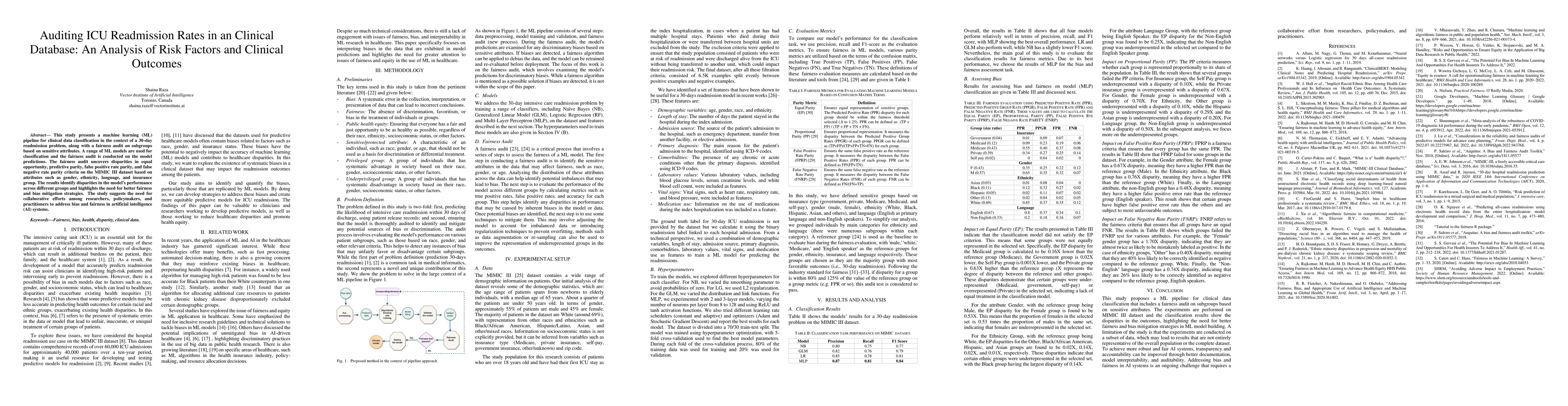 Thumbnail for Auditing ICU Readmission Rates in an Clinical Database: An Analysis of
  Risk Factors and Clinical Outcomes