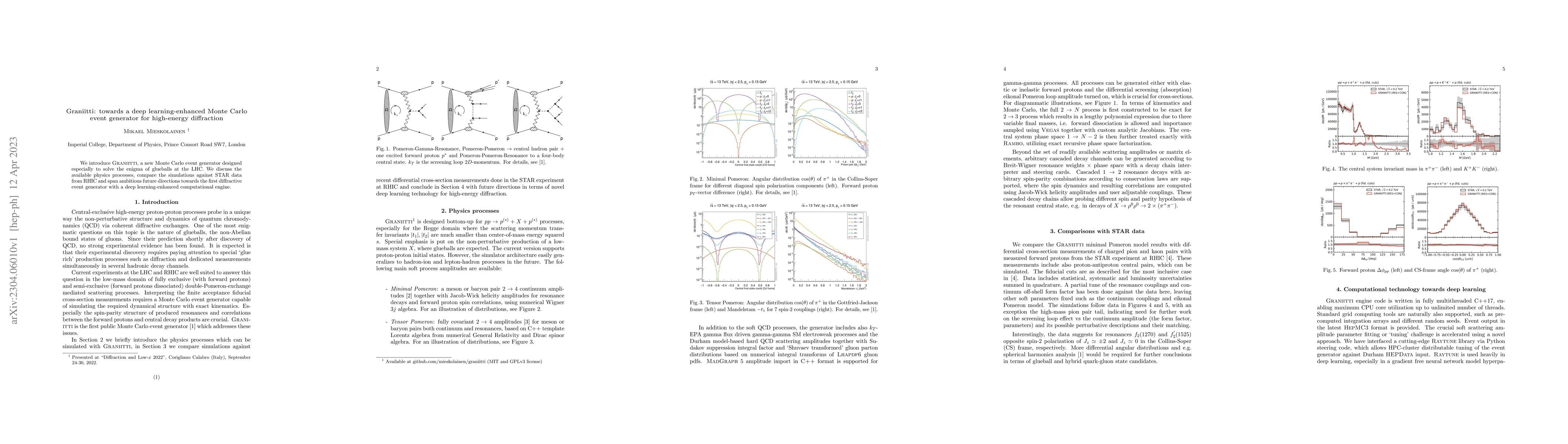 Thumbnail for GRANIITTI: towards a deep learning-enhanced Monte Carlo event generator
  for high-energy diffraction