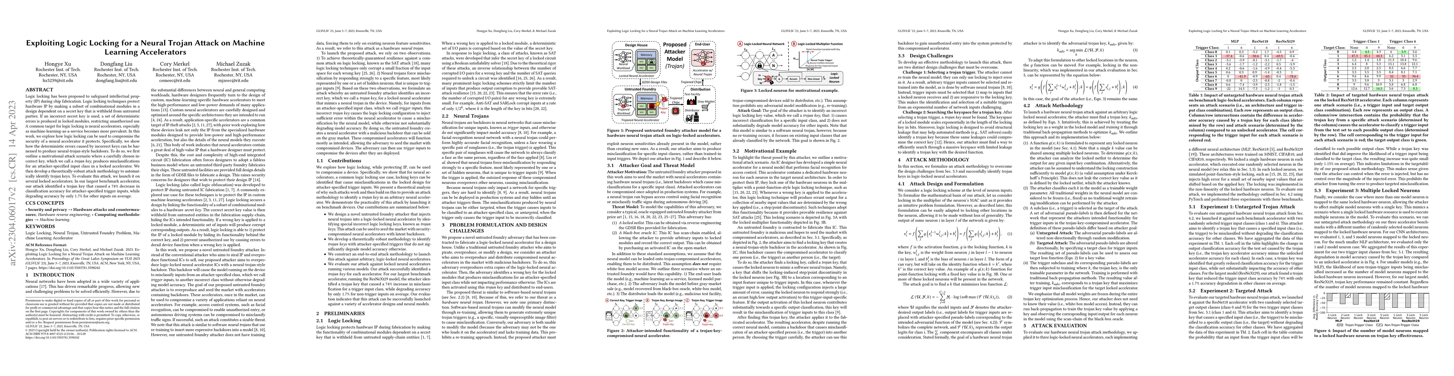 Thumbnail for Exploiting Logic Locking for a Neural Trojan Attack on Machine Learning
  Accelerators