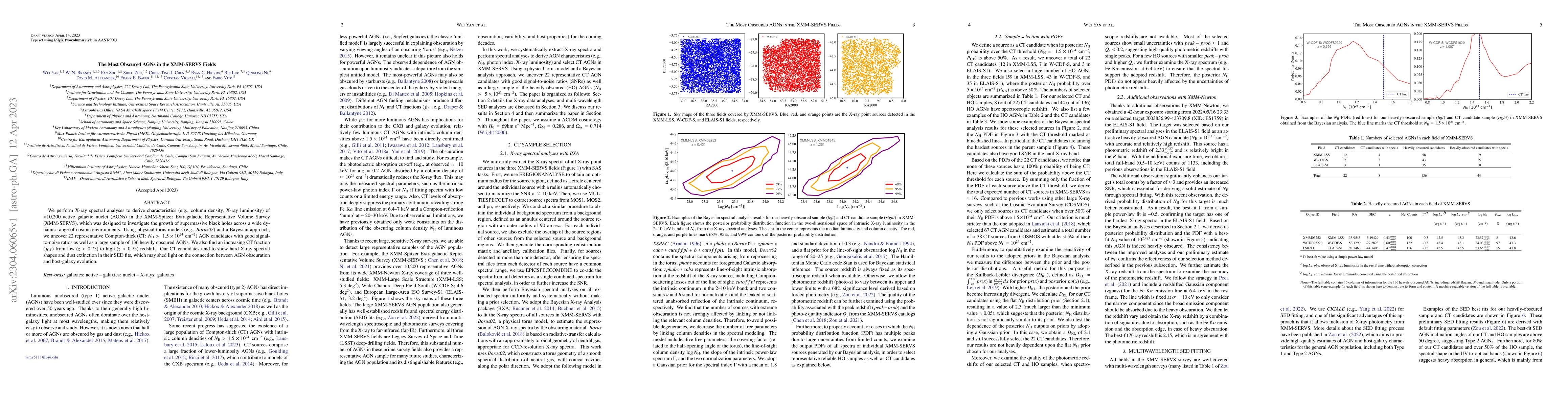 Thumbnail for The Most Obscured AGNs in the XMM-SERVS Fields