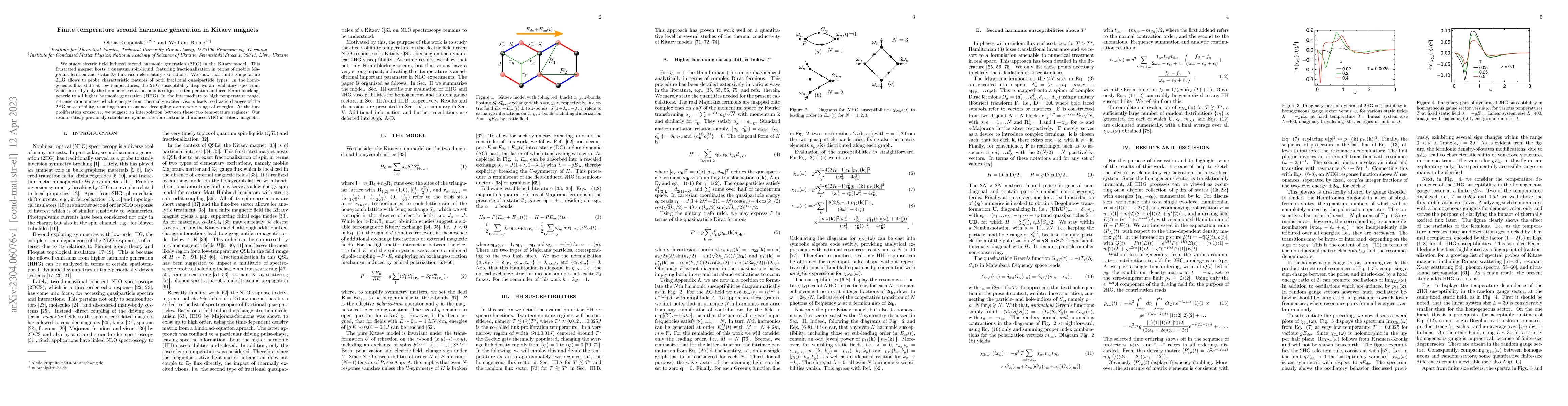 Thumbnail for Finite temperature second harmonic generation in Kitaev magnets
