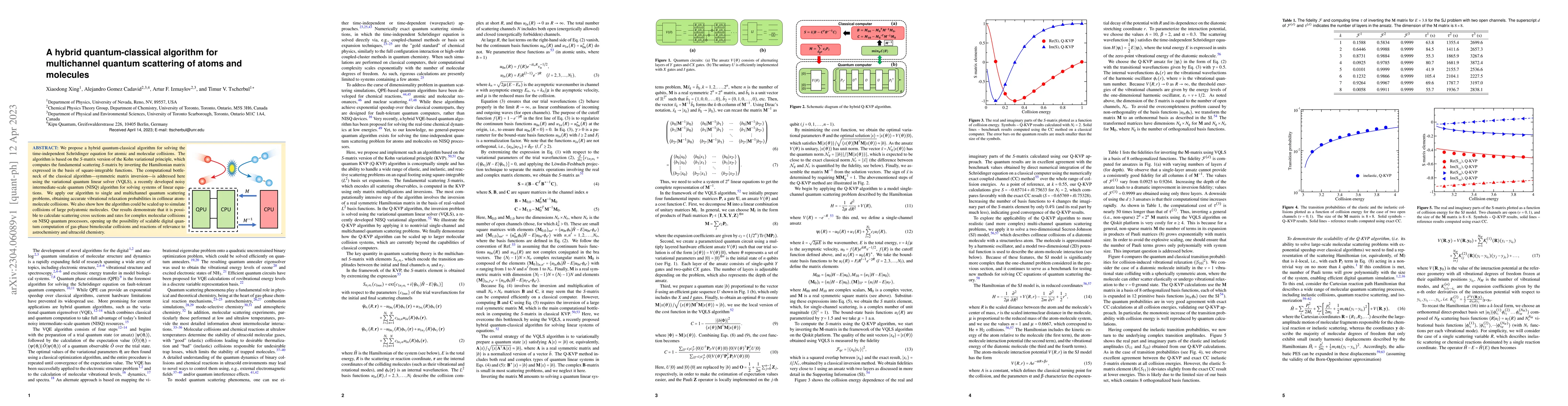 Thumbnail for A hybrid quantum-classical algorithm for multichannel quantum scattering
  of atoms and molecules