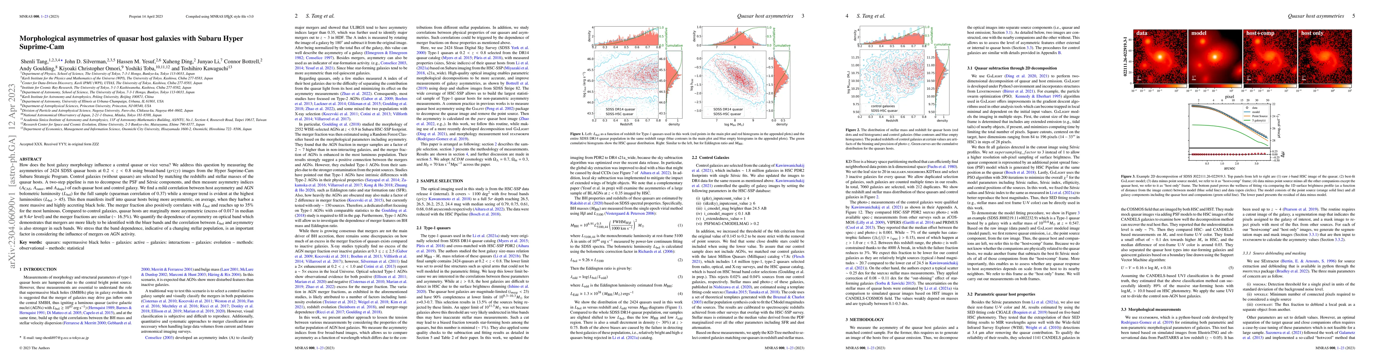 Thumbnail for Morphological asymmetries of quasar host galaxies with Subaru Hyper
  Suprime-Cam