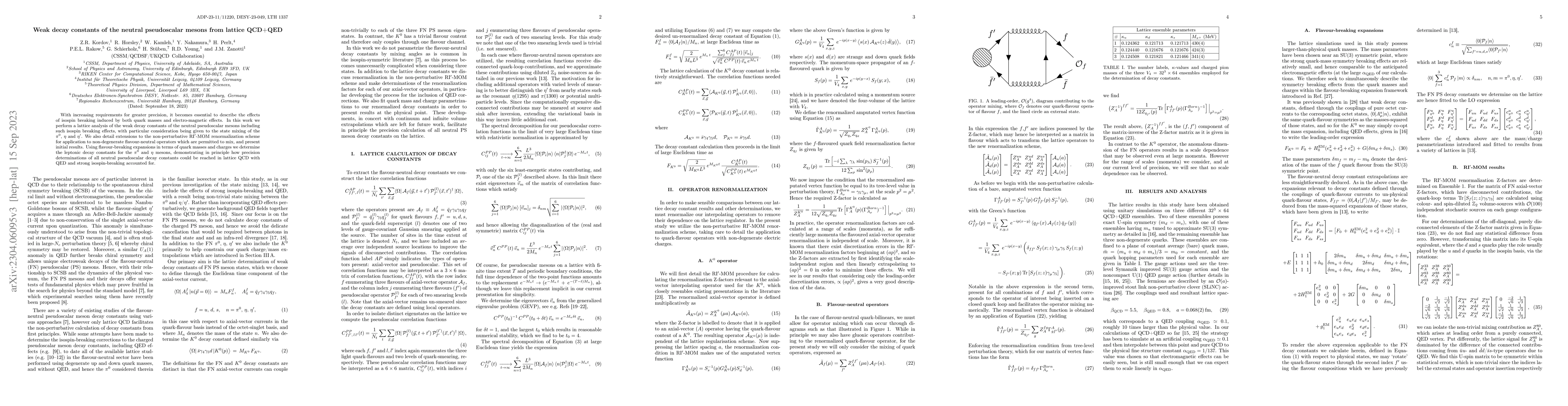 Thumbnail for Weak decay constants of the neutral pseudoscalar mesons from lattice
  QCD+QED