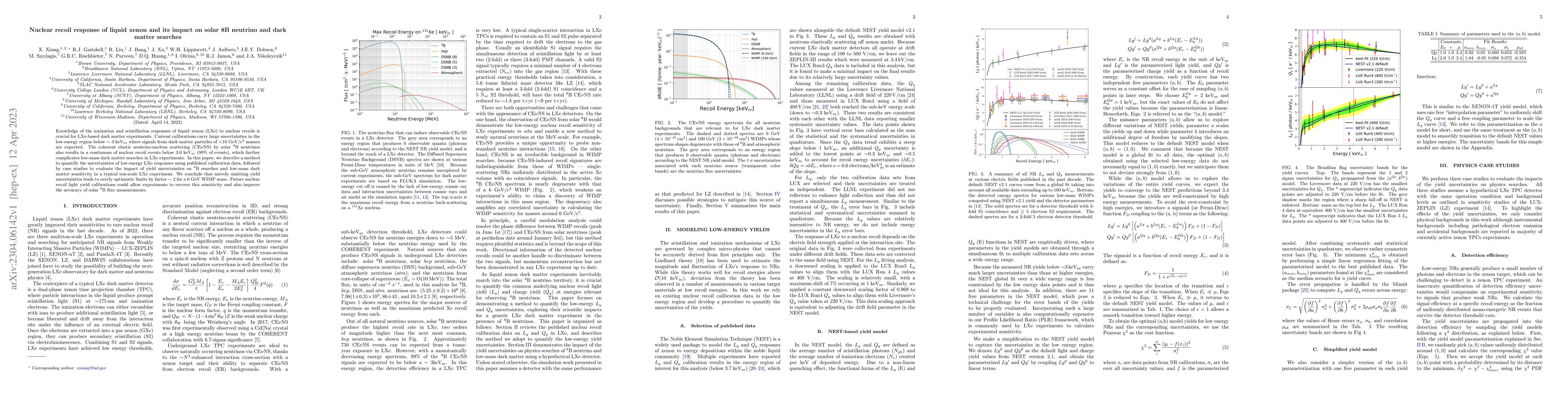 Thumbnail for Nuclear recoil response of liquid xenon and its impact on solar 8B
  neutrino and dark matter searches