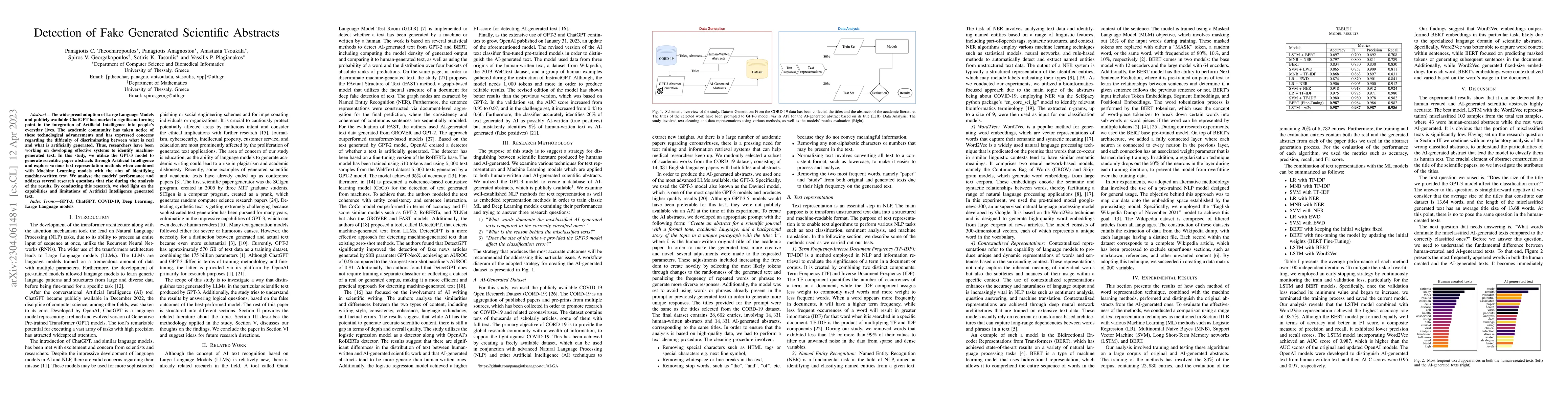 Thumbnail for Detection of Fake Generated Scientific Abstracts