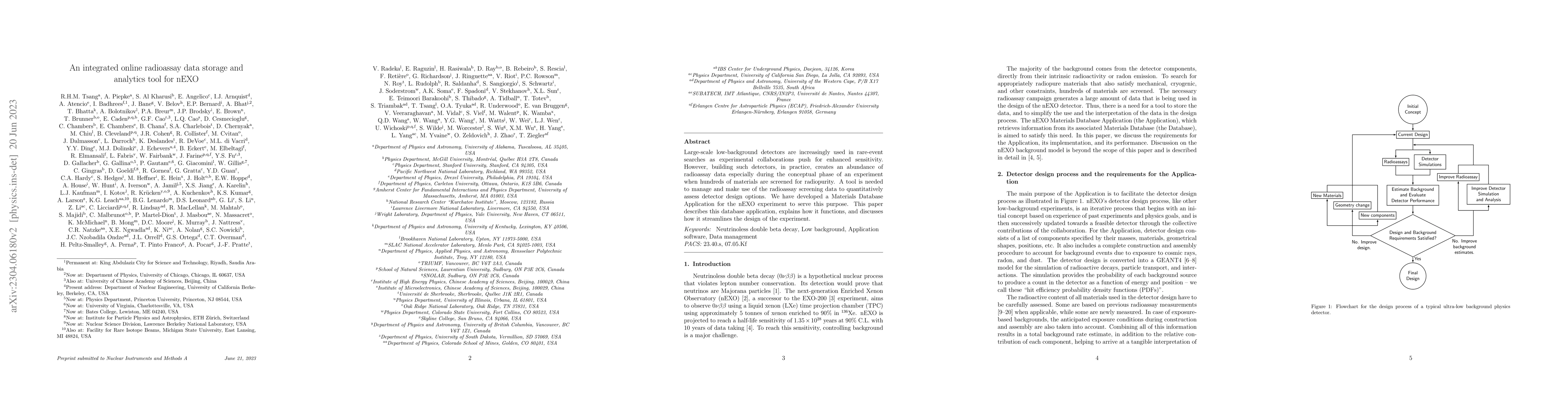 Thumbnail for An integrated online radioassay data storage and analytics tool for nEXO