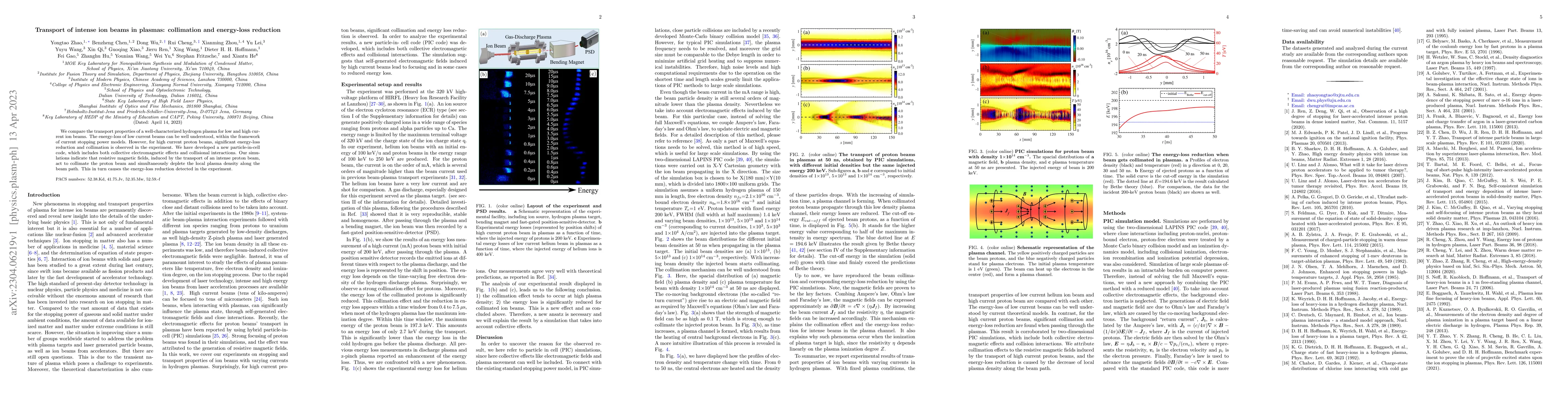 Thumbnail for Transport of intense ion beams in plasmas: collimation and energy-loss
  reduction