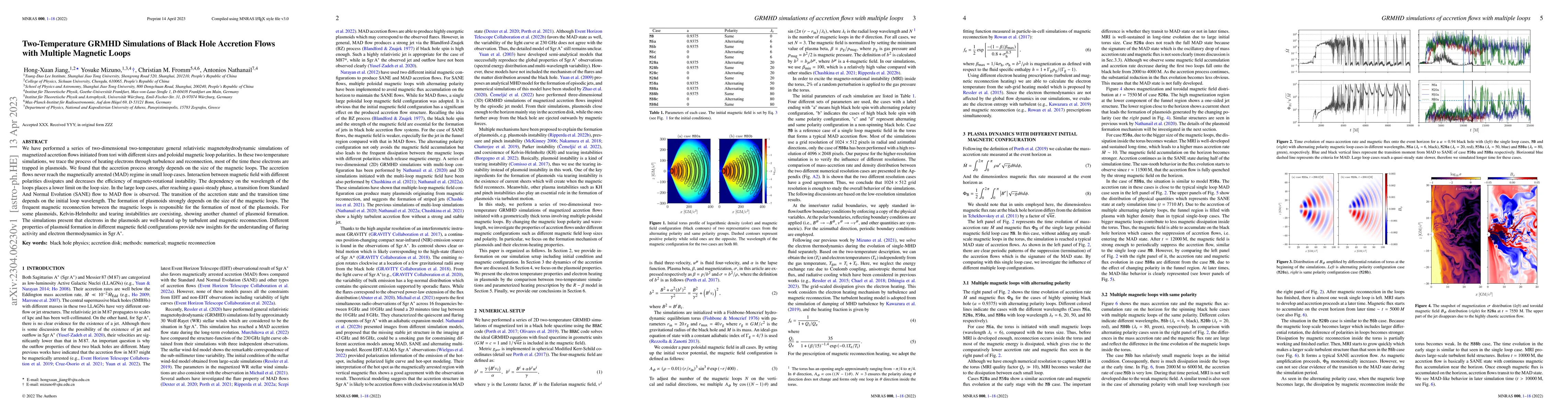Thumbnail for Two-Temperature GRMHD Simulations of Black Hole Accretion Flows with
  Multiple Magnetic Loops