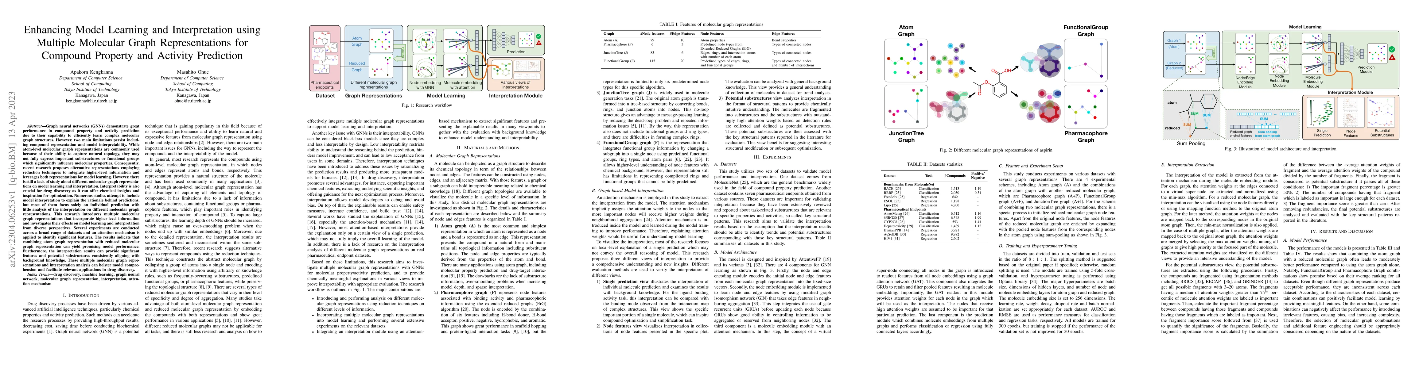 Thumbnail for Enhancing Model Learning and Interpretation Using Multiple Molecular
  Graph Representations for Compound Property and Activity Prediction