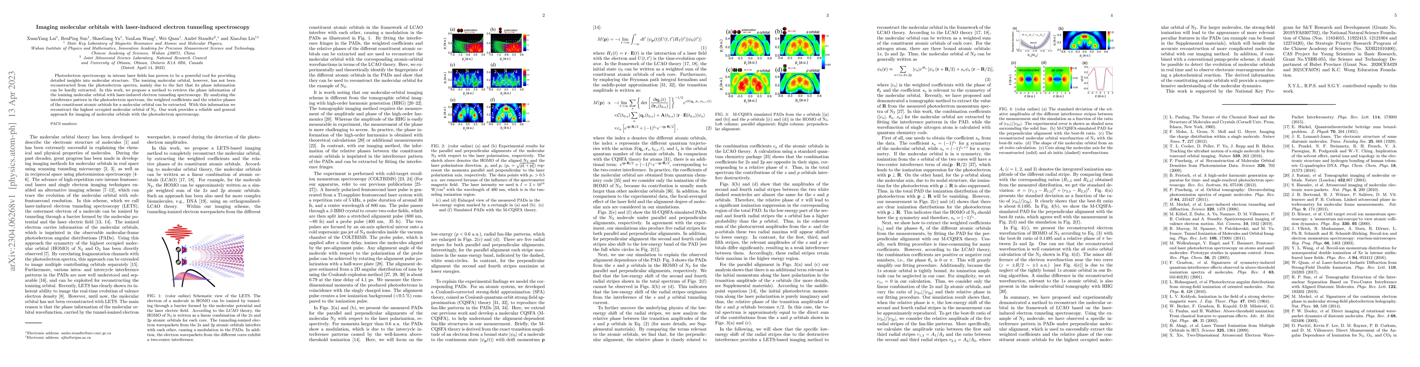 Thumbnail for Imaging molecular orbitals with laser-induced electron tunneling
  spectroscopy