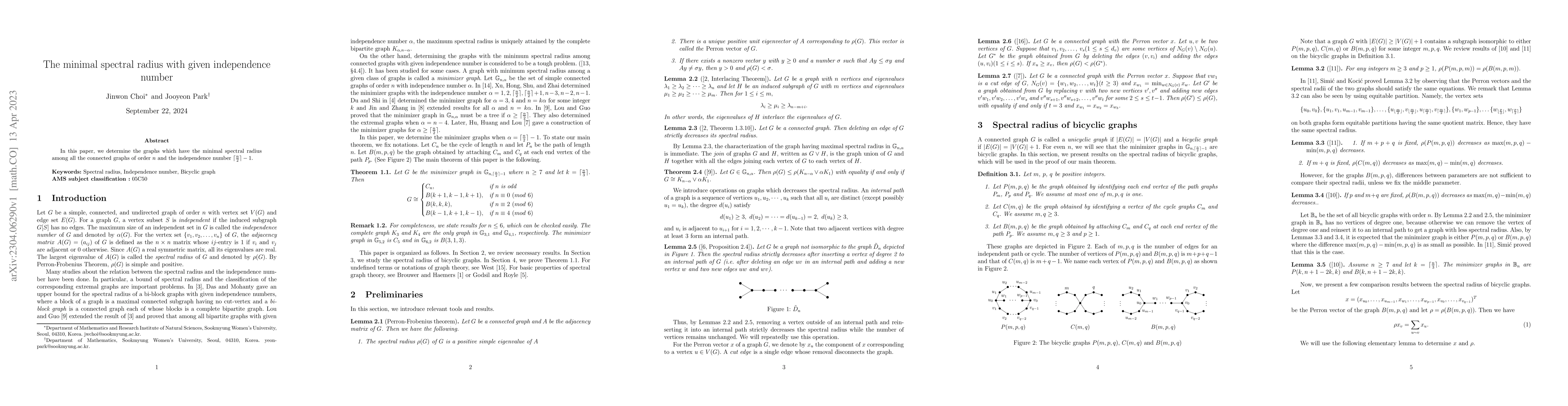 Thumbnail for The minimal spectral radius with given independence number