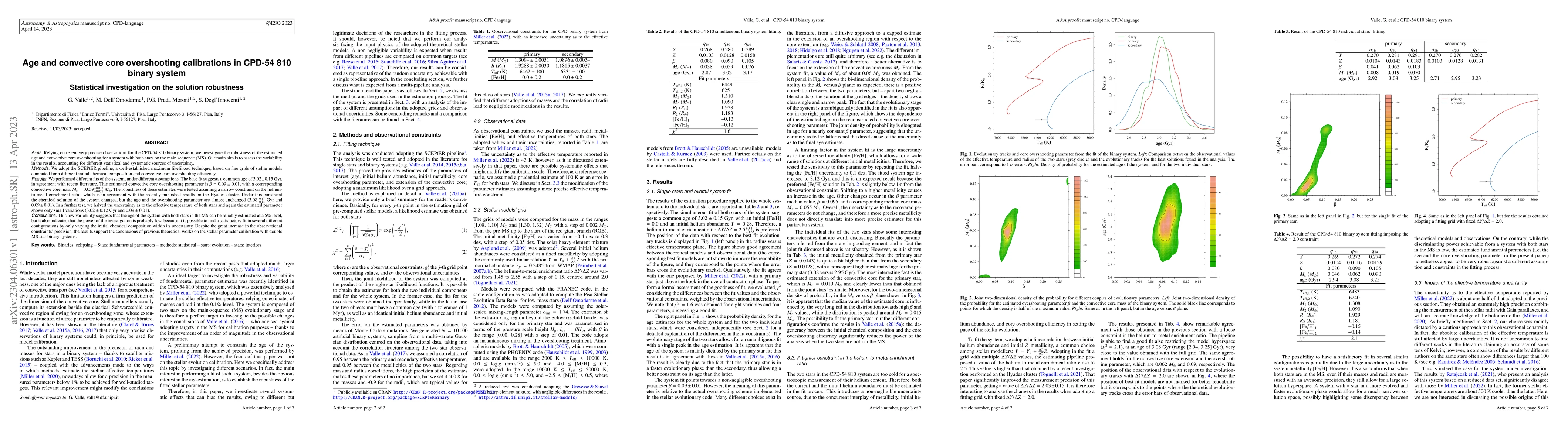 Thumbnail for Age and convective core overshooting calibrations in CPD-54 810 binary
  system. Statistical investigation on the solution robustness