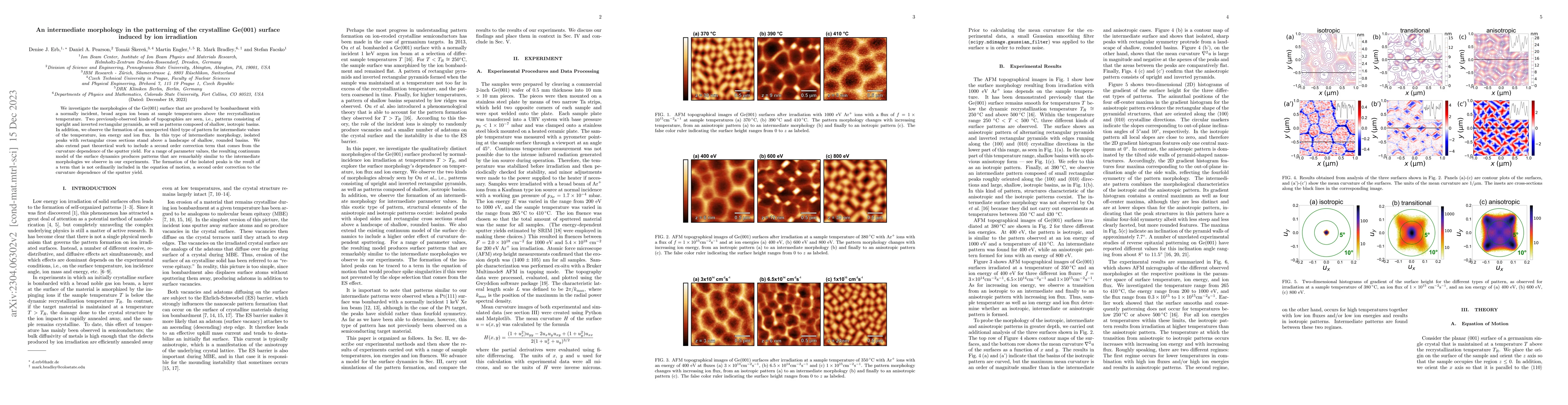 Thumbnail for An intermediate morphology in the patterning of the crystalline Ge(001)
  surface induced by ion irradiation