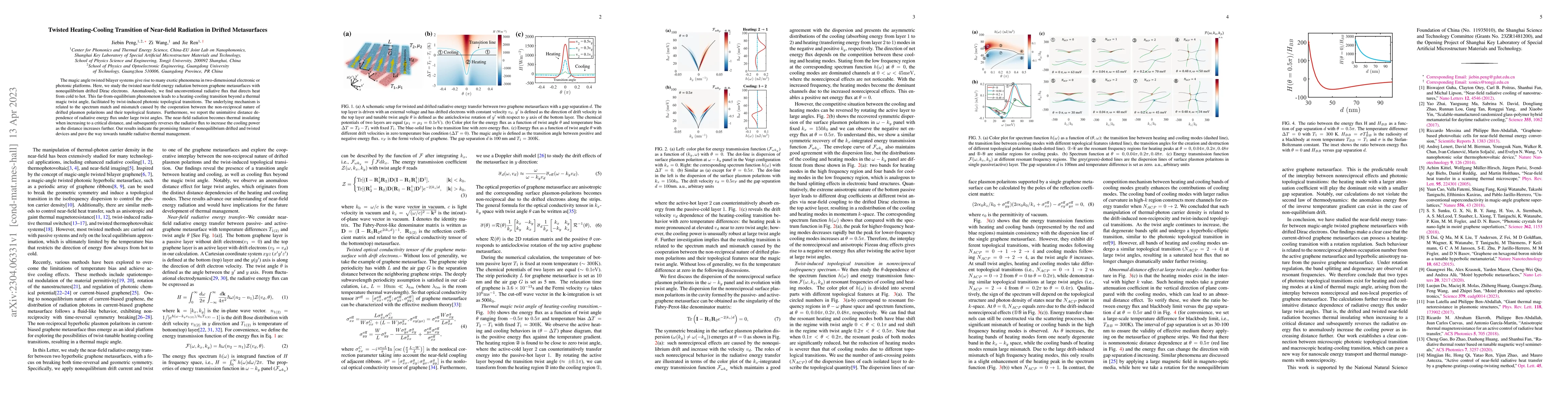 Thumbnail for Twisted Heating-Cooling Transition of Near-field Radiation in Drifted
  Metasurfaces