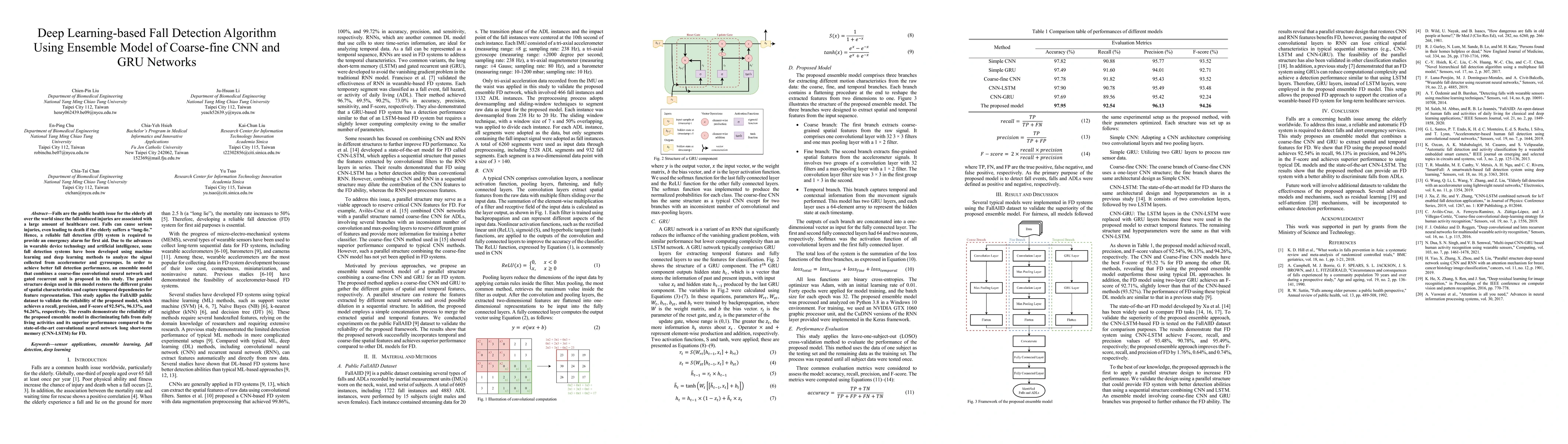 Thumbnail for Deep Learning-based Fall Detection Algorithm Using Ensemble Model of
  Coarse-fine CNN and GRU Networks