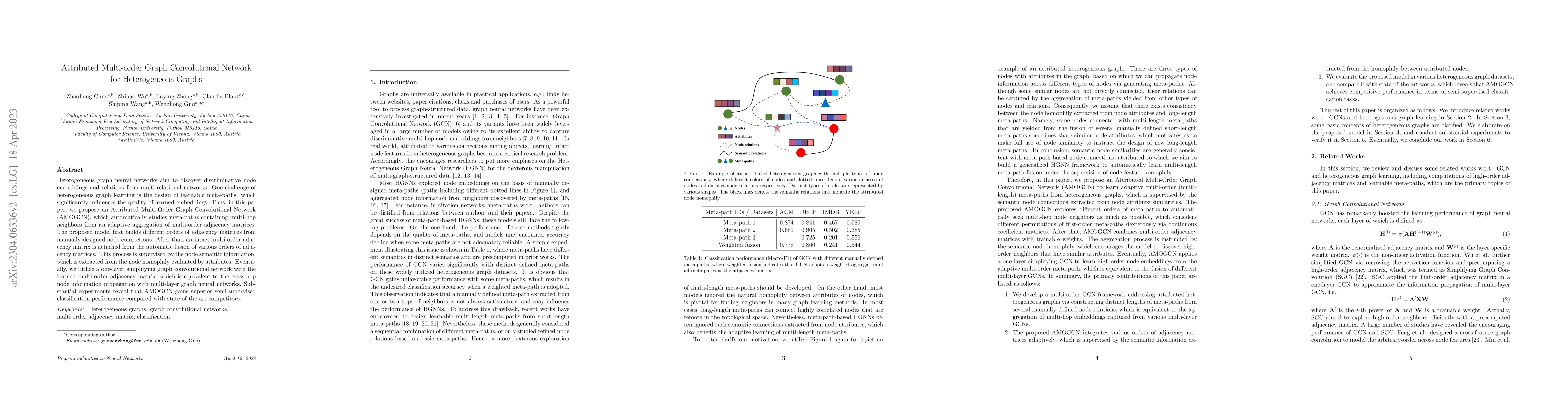 Thumbnail for Attributed Multi-order Graph Convolutional Network for Heterogeneous
  Graphs