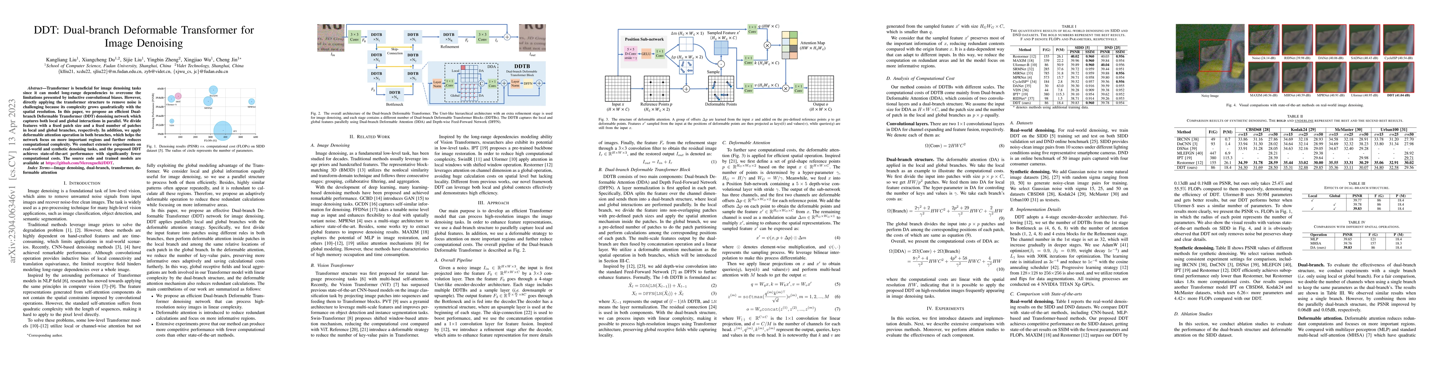 Thumbnail for DDT: Dual-branch Deformable Transformer for Image Denoising