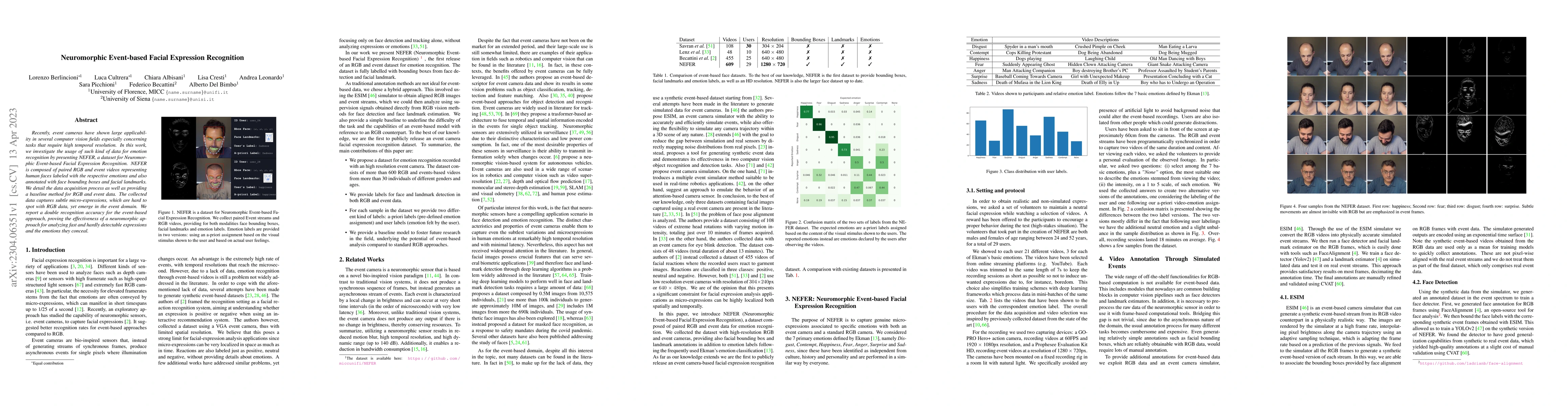 Thumbnail for Neuromorphic Event-based Facial Expression Recognition