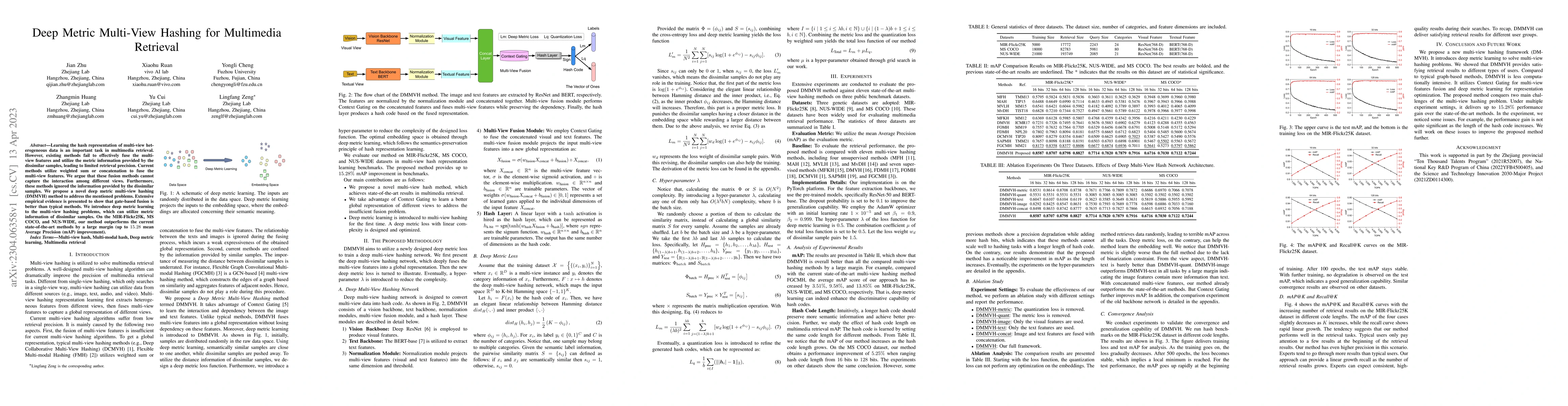Thumbnail for Deep Metric Multi-View Hashing for Multimedia Retrieval