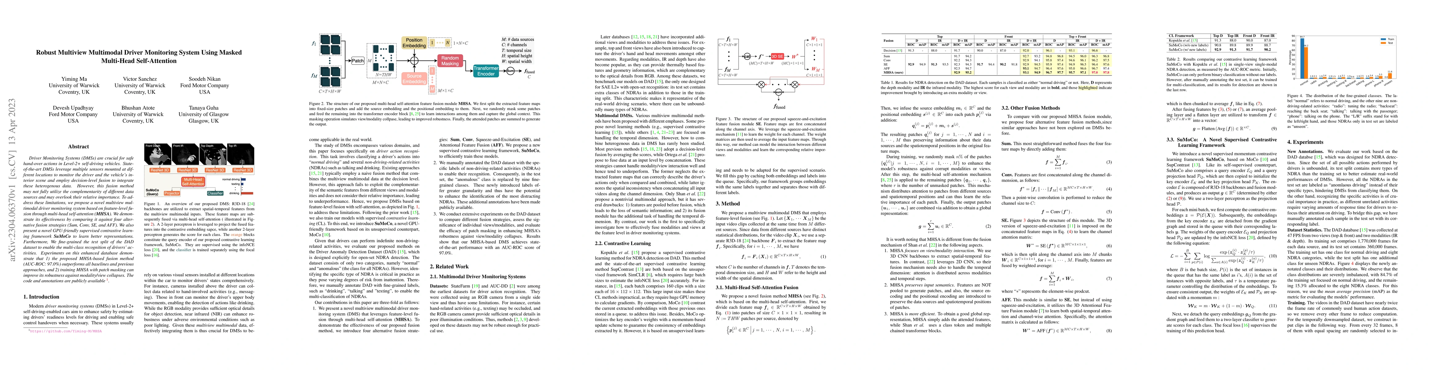 Thumbnail for Robust Multiview Multimodal Driver Monitoring System Using Masked
  Multi-Head Self-Attention