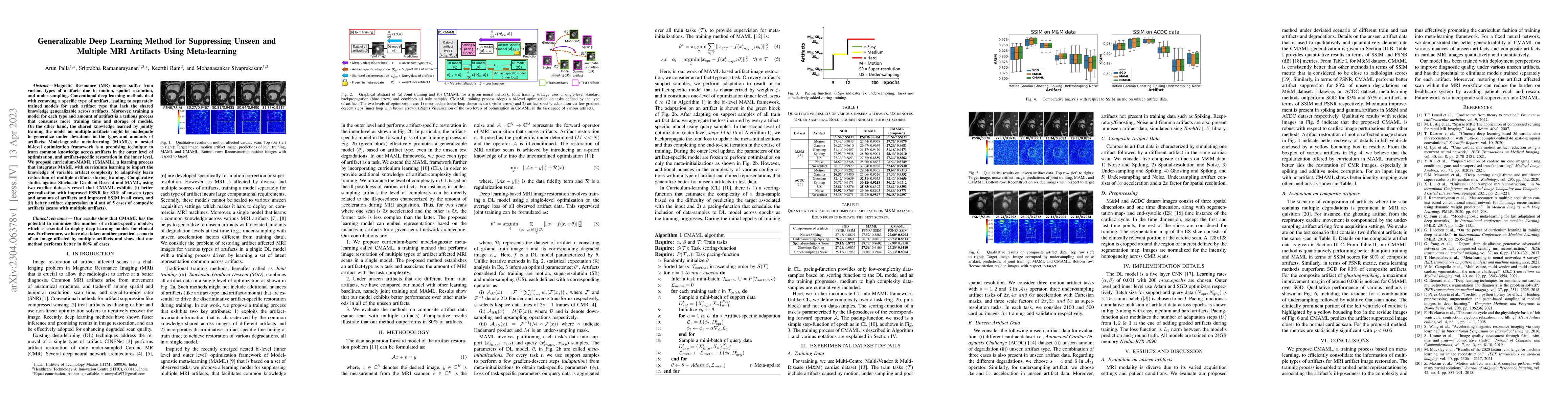 Thumbnail for Generalizable Deep Learning Method for Suppressing Unseen and Multiple
  MRI Artifacts Using Meta-learning