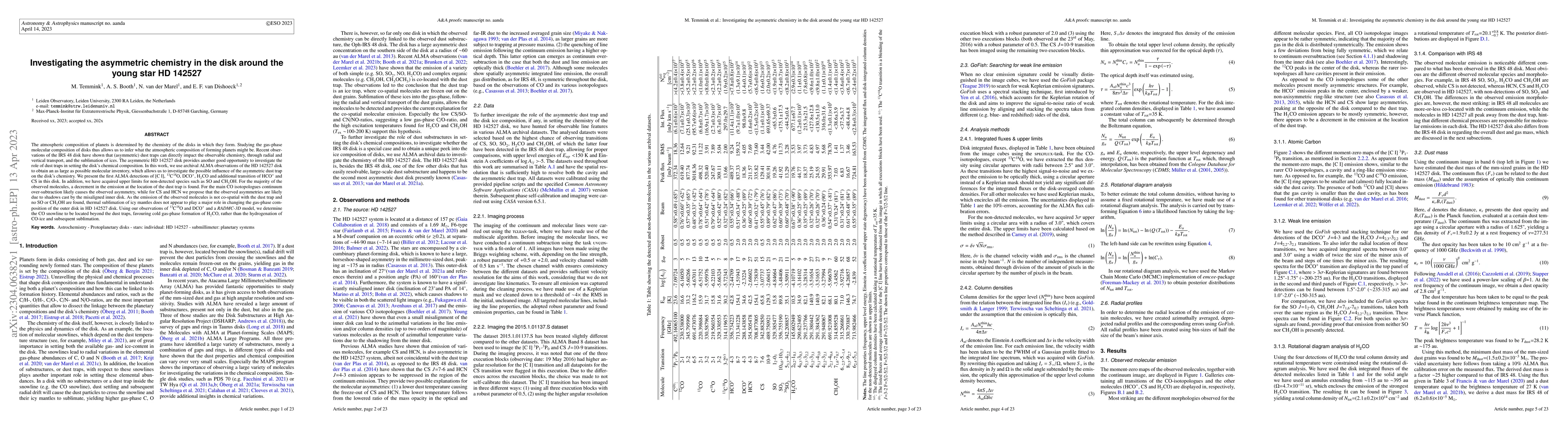 Thumbnail for Investigating the asymmetric chemistry in the disk around the young star
  HD 142527
