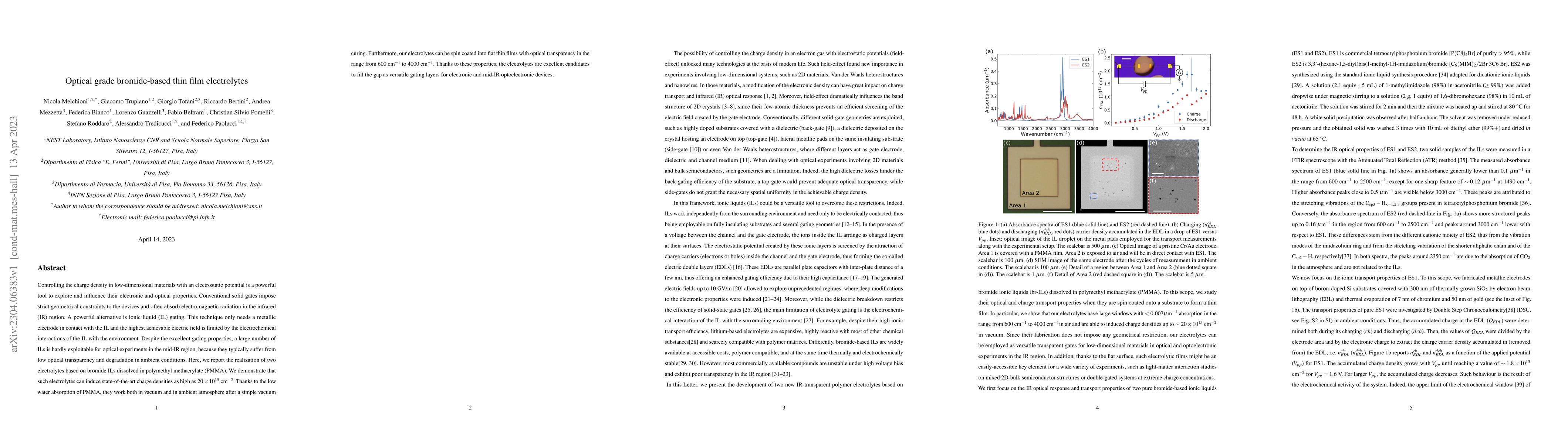 Thumbnail for Optical grade bromide-based thin film electrolytes