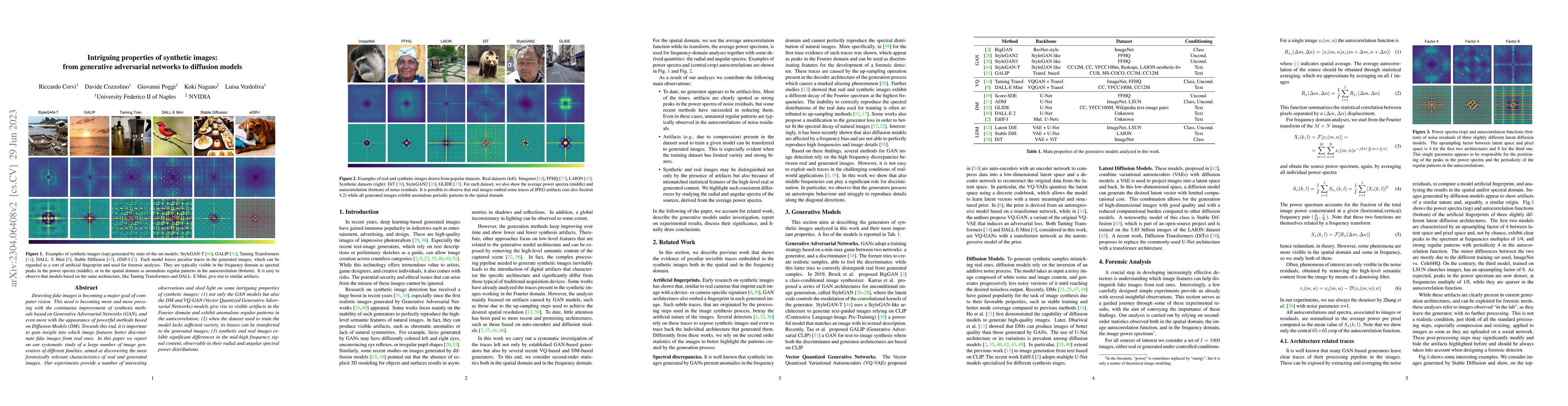 Thumbnail for Intriguing properties of synthetic images: from generative adversarial
  networks to diffusion models