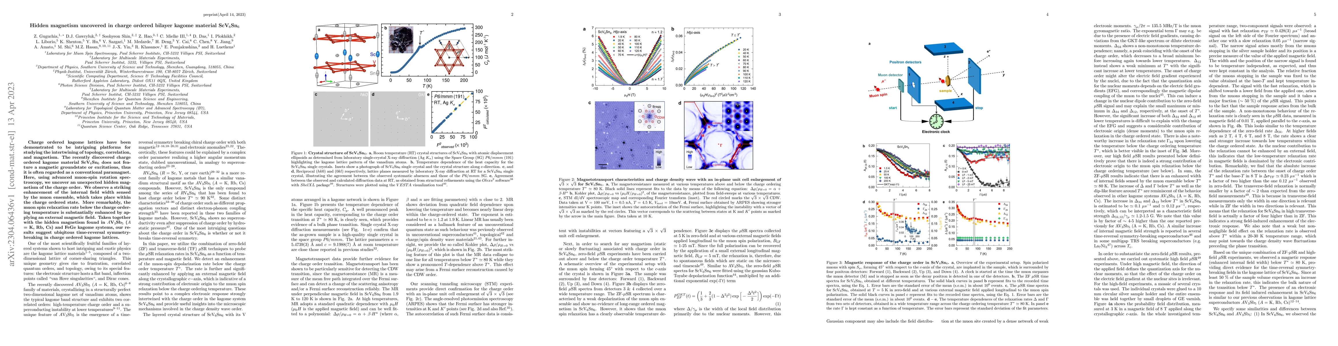 Thumbnail for Hidden magnetism uncovered in charge ordered bilayer kagome material
  ScV_6Sn_6