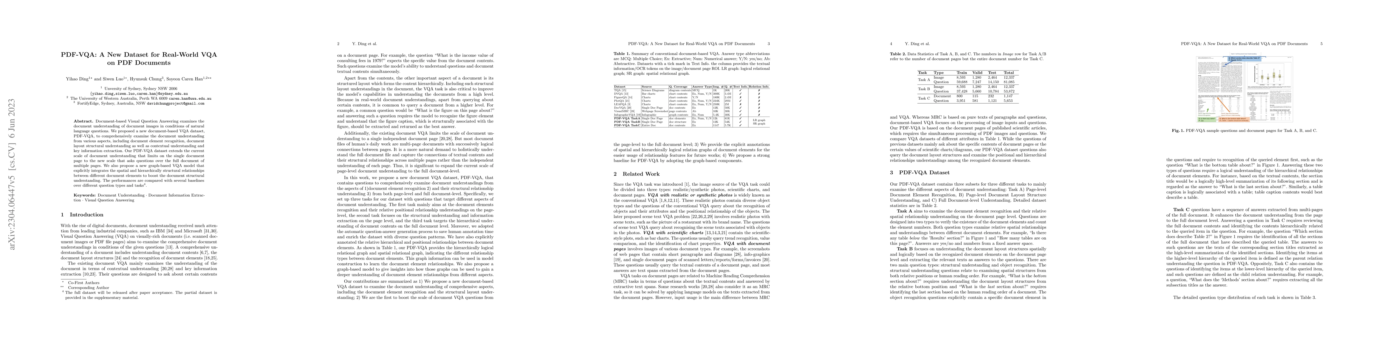 Thumbnail for PDFVQA: A New Dataset for Real-World VQA on PDF Documents