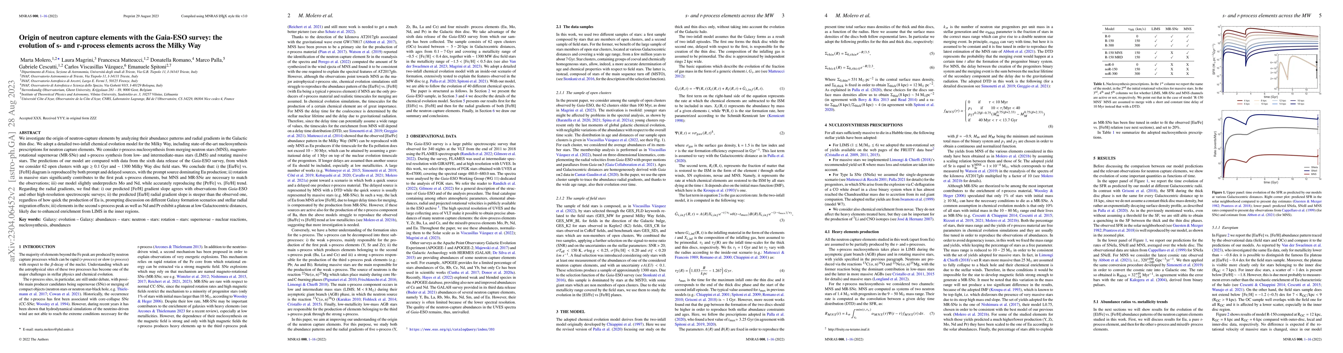 Thumbnail for Origin of neutron capture elements with the Gaia-ESO survey: the
  evolution of s- and r-process elements across the Milky Way