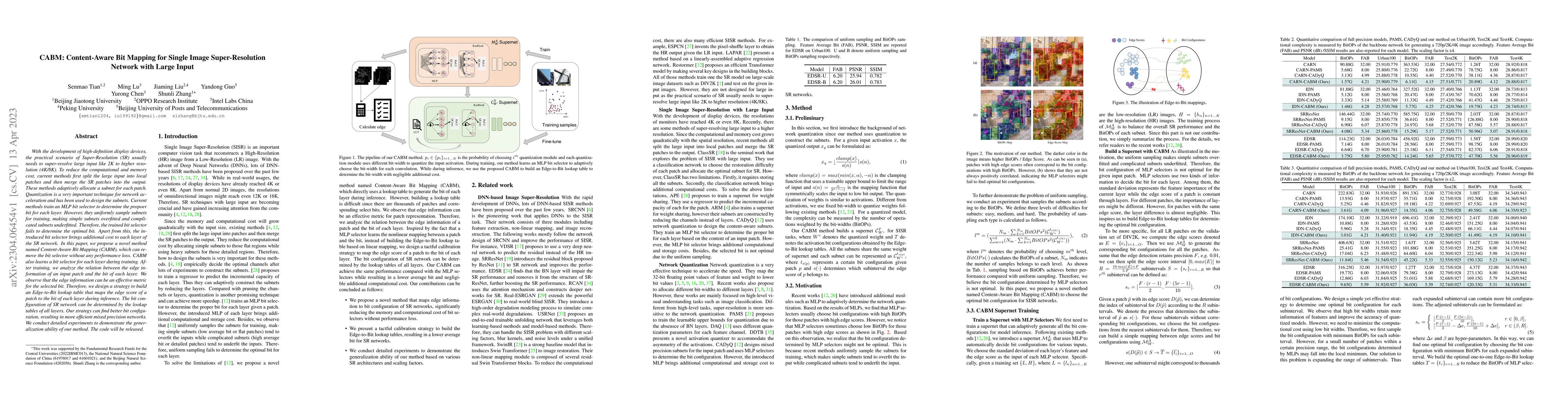 Thumbnail for CABM: Content-Aware Bit Mapping for Single Image Super-Resolution
  Network with Large Input