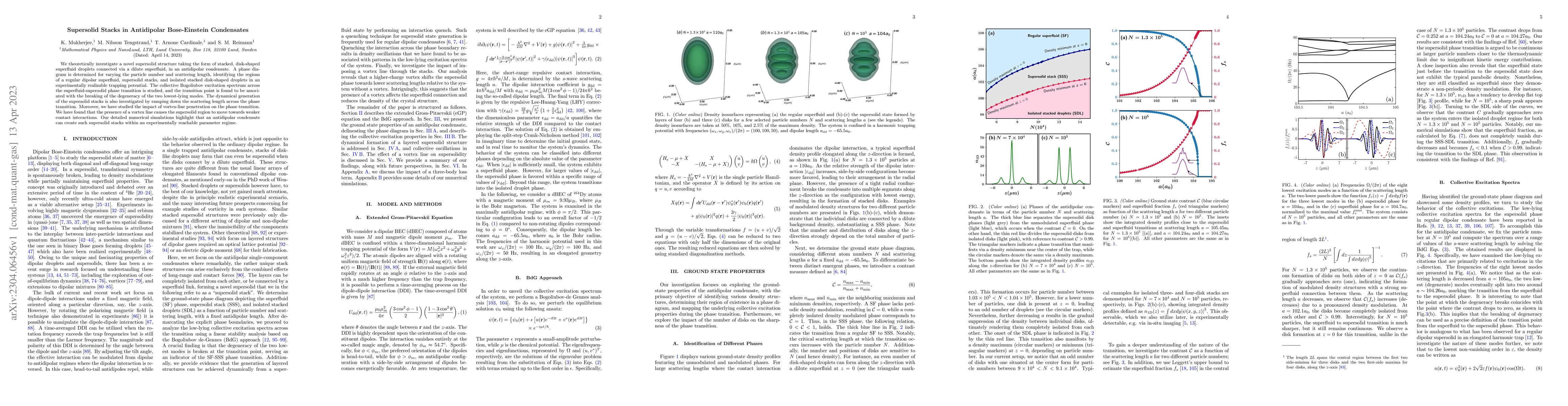 Thumbnail for Supersolid Stacks in Antidipolar Bose-Einstein Condensates