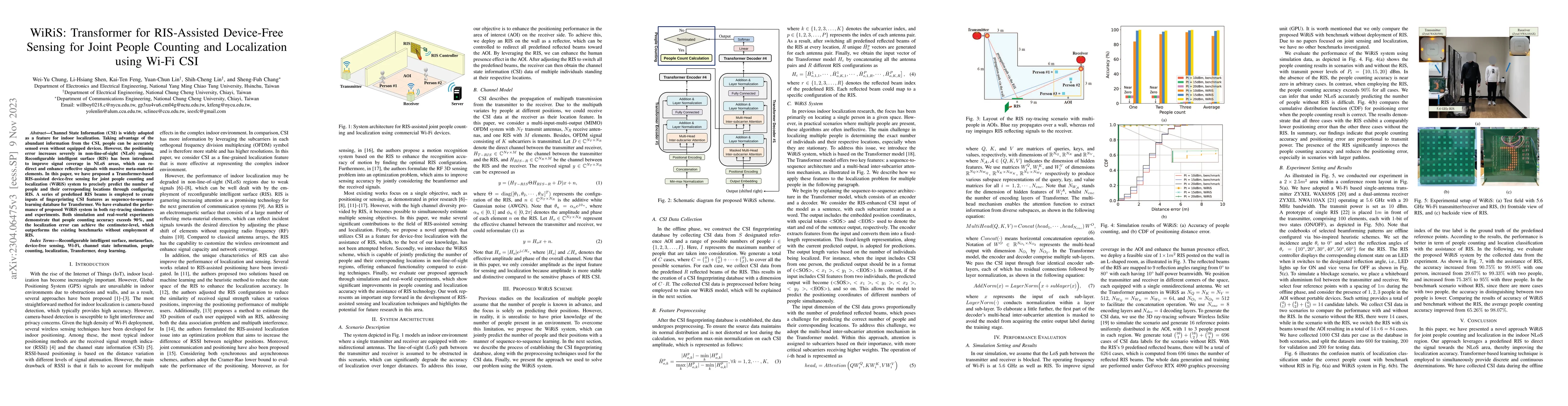 Thumbnail for WiRiS: Transformer for RIS-Assisted Device-Free Sensing for Joint People
  Counting and Localization using Wi-Fi CSI