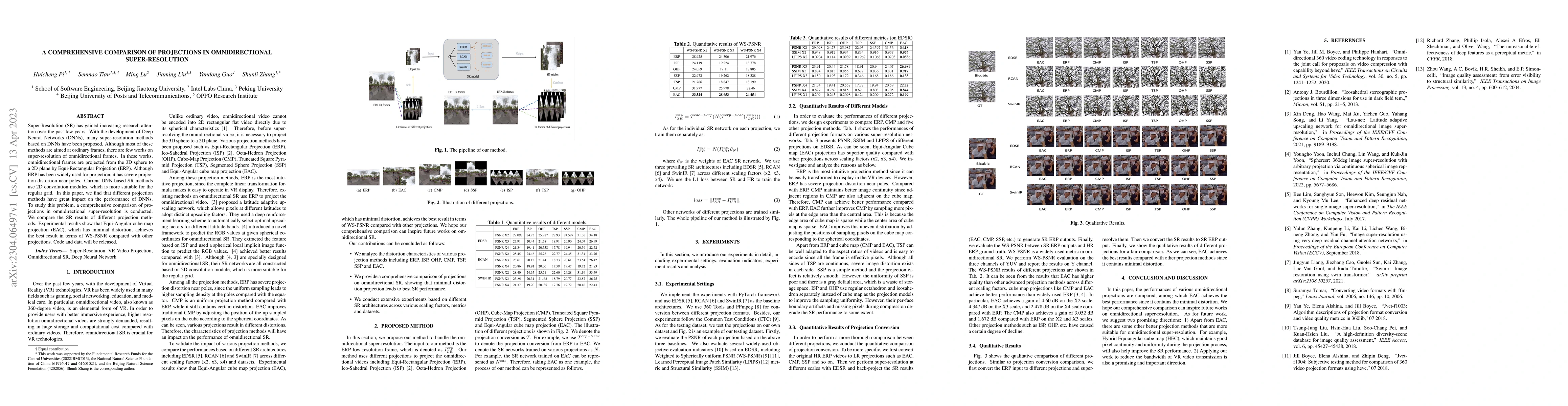 Thumbnail for A Comprehensive Comparison of Projections in Omnidirectional
  Super-Resolution