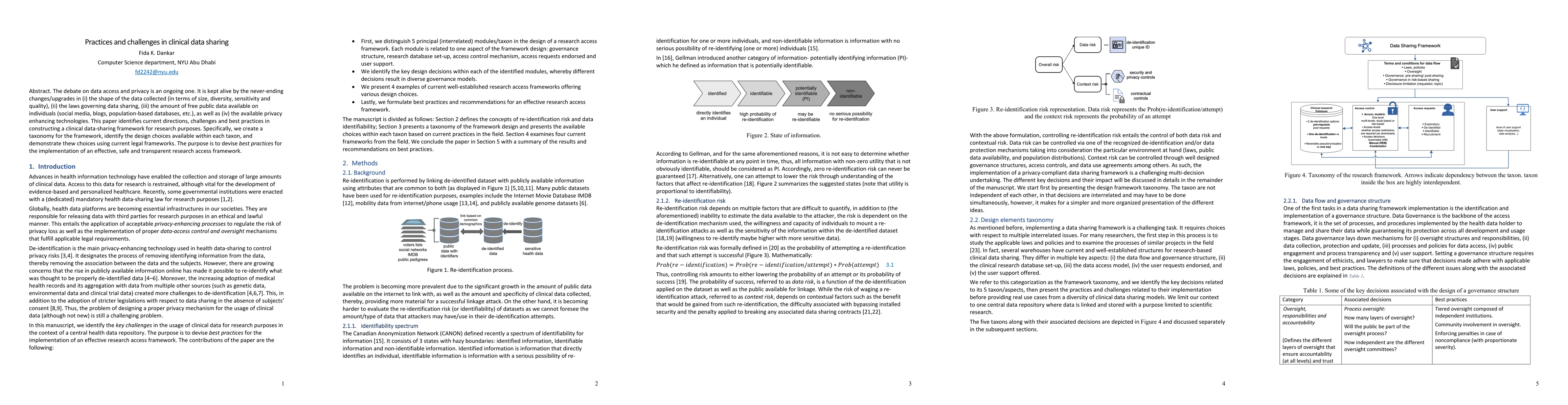 Thumbnail for Practices and challenges in clinical data sharing