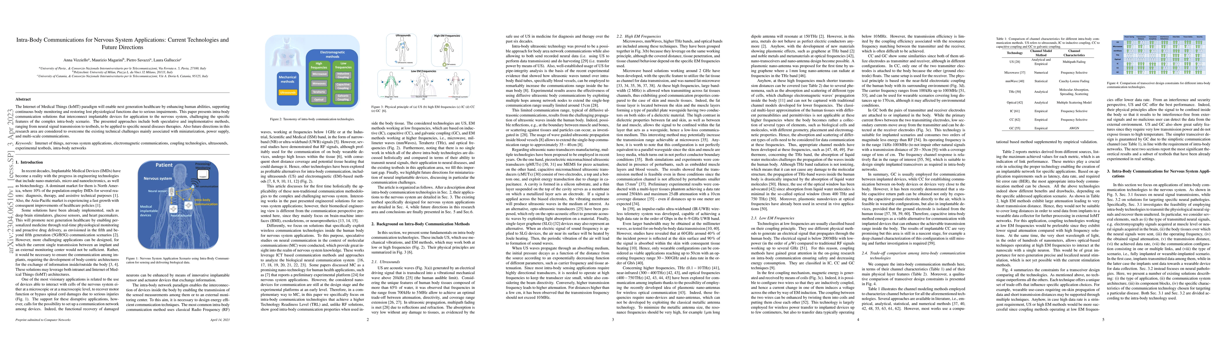 Thumbnail for Intra-Body Communications for Nervous System Applications: Current
  Technologies and Future Directions