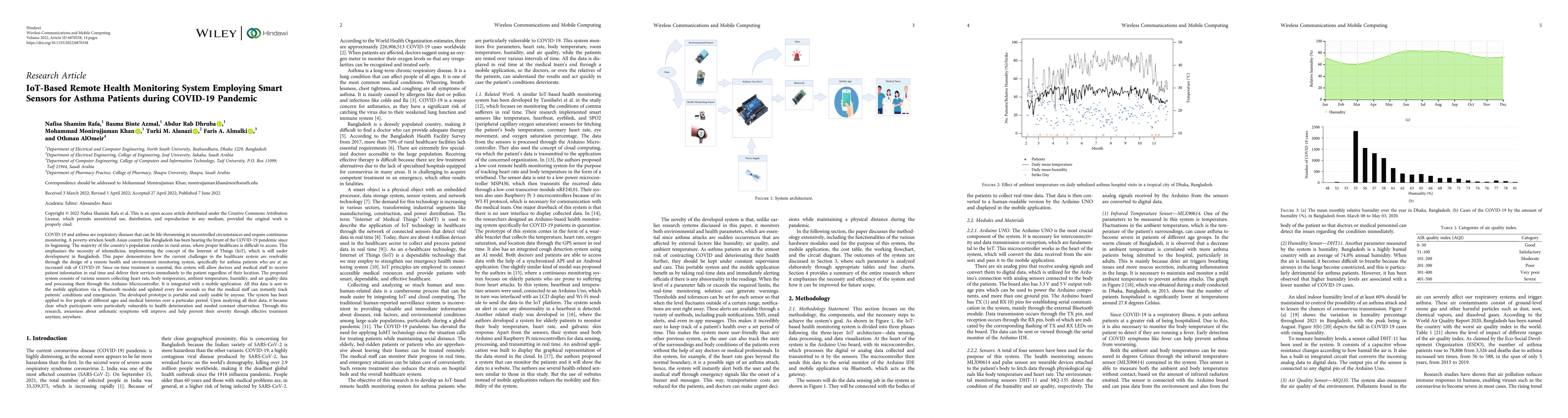 Thumbnail for IoT-Based Remote Health Monitoring System Employing Smart Sensors for
  Asthma Patients during COVID-19 Pandemic