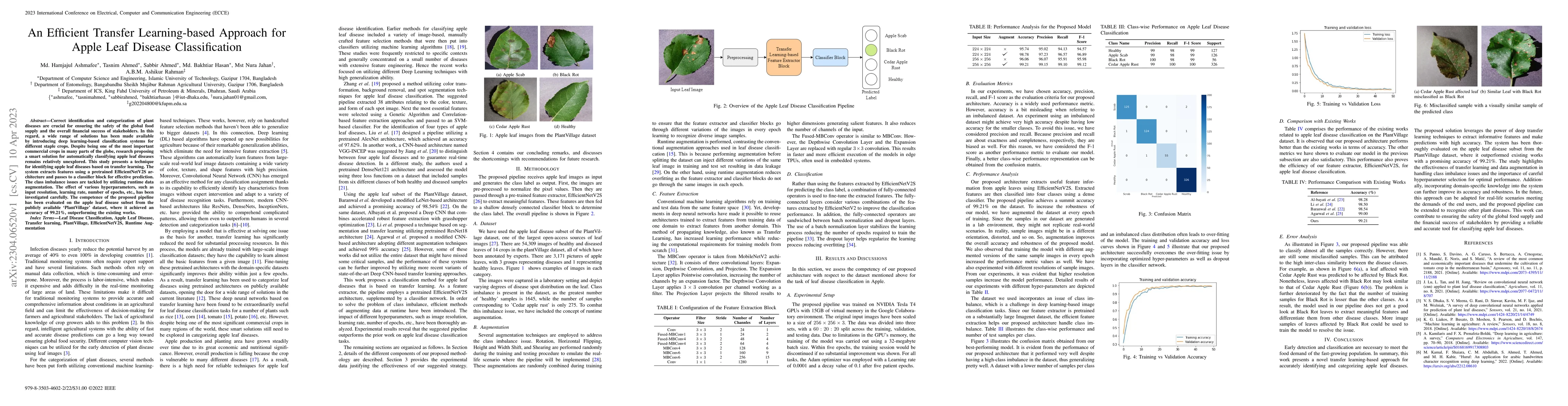 Thumbnail for An Efficient Transfer Learning-based Approach for Apple Leaf Disease
  Classification