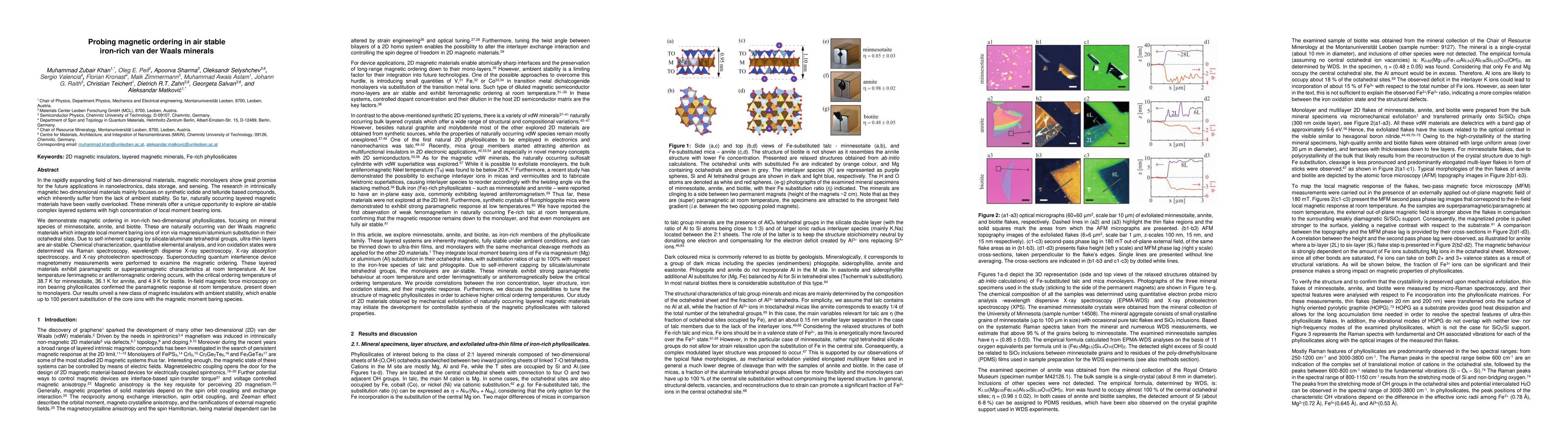 Thumbnail for Probing magnetic ordering in air stable iron-rich van der Waals minerals