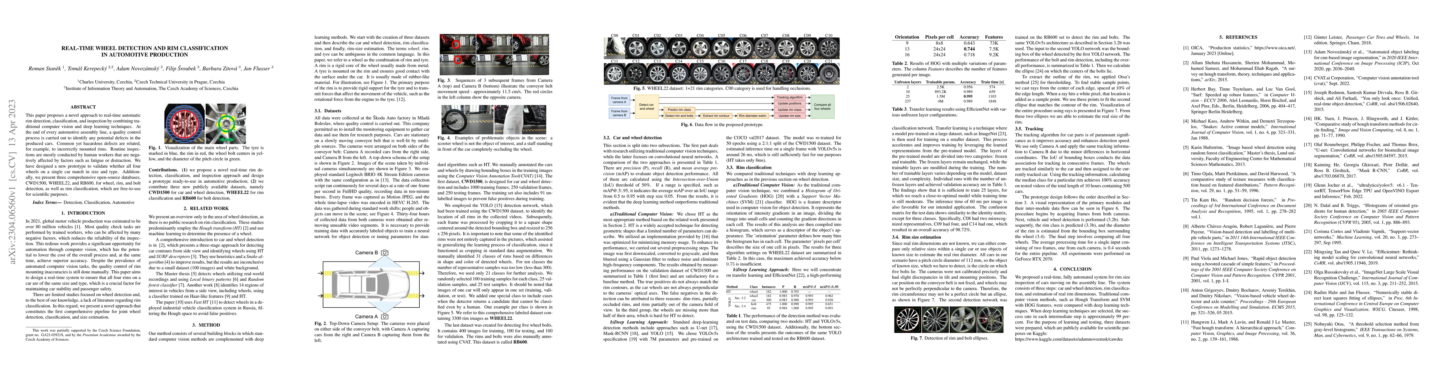 Thumbnail for Real-Time Wheel Detection and Rim Classification in Automotive
  Production