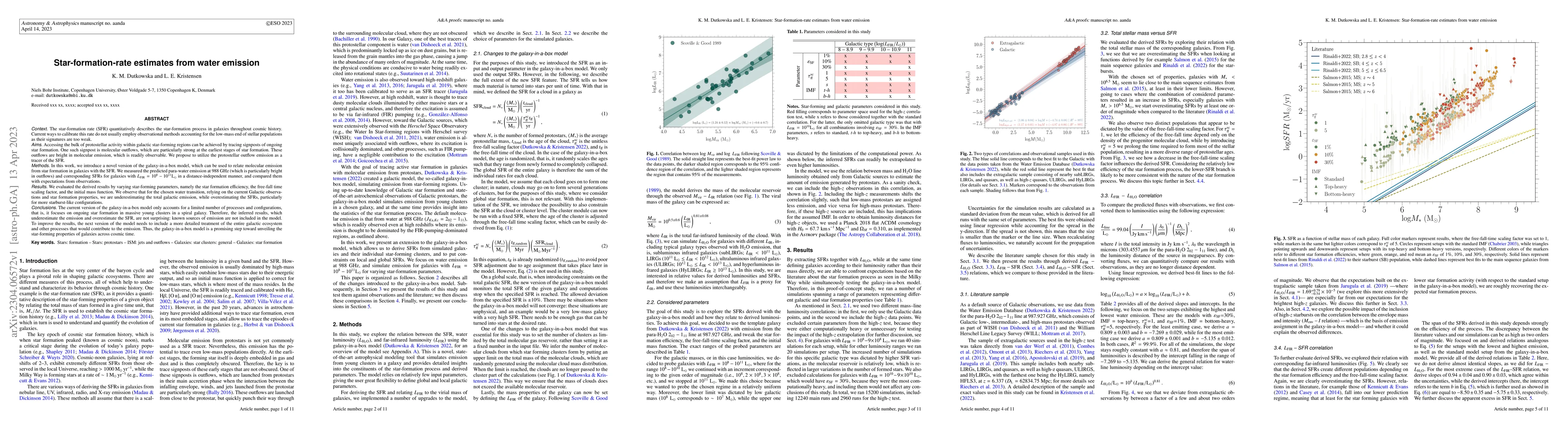 Thumbnail for Star-formation-rate estimates from water emission