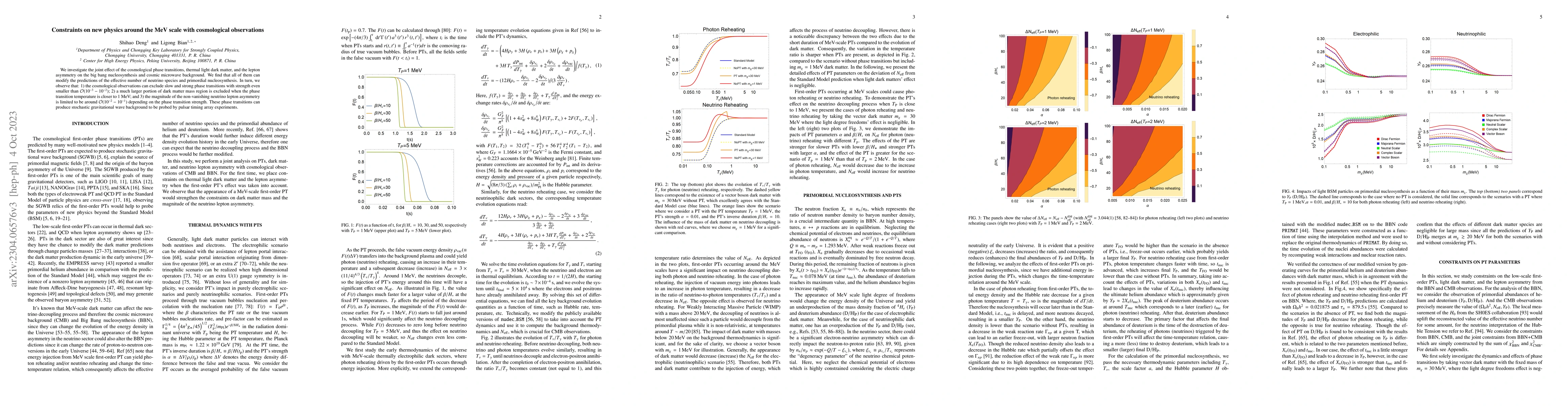 Thumbnail for Constraints on new physics around the MeV scale with cosmological
  observations